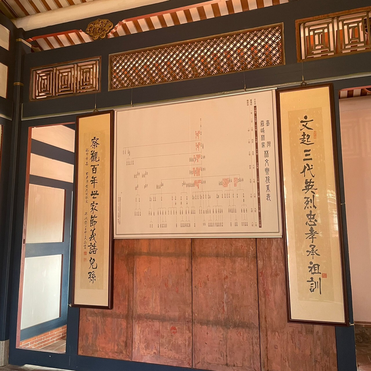 族系表