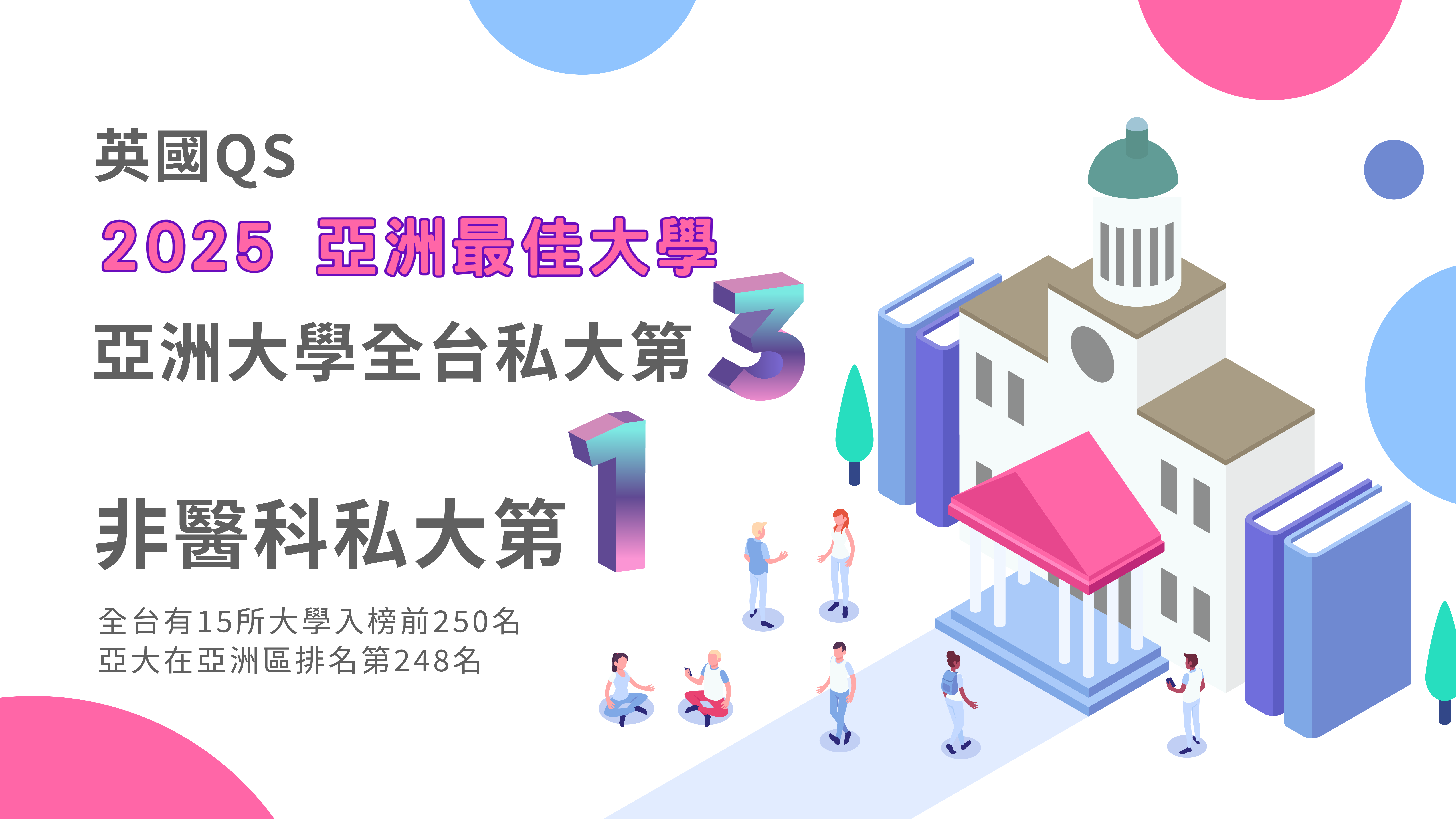 亞洲最佳大學
